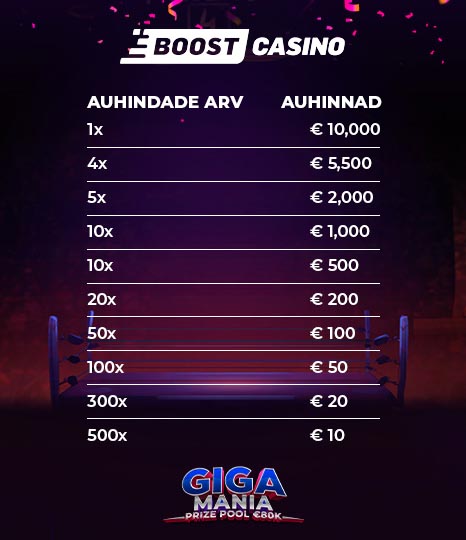 Boost Casino - Gigamania rahasadu €80 000