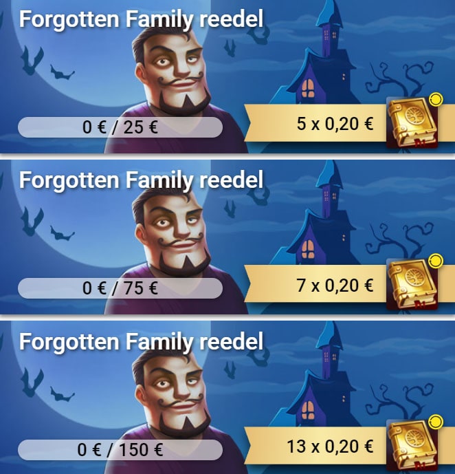 Reedesed tasuta keerutused mängus Forgotten Family